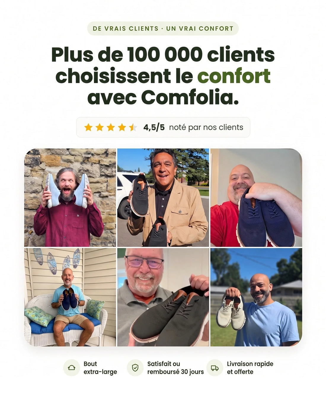 Plus de 100 000 clients choisissent le confort avec Comfolia