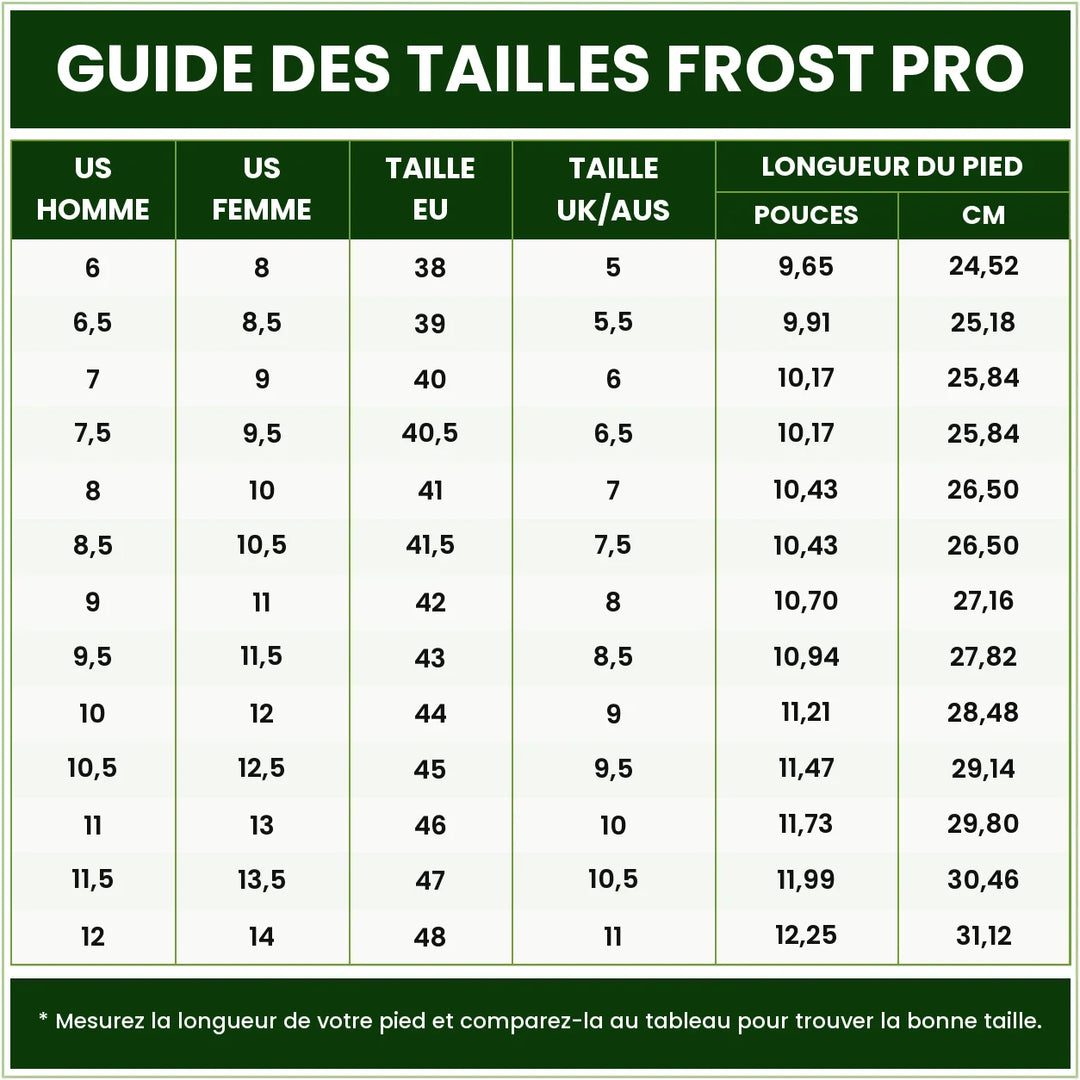 Guide des tailles Frost Pro