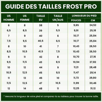 Frost Pro – Bottes d'hiver légères pour marcher sans douleur (unisexe)