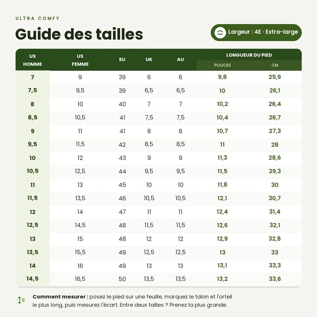 Ultra Comfy – chaussures de marche Comfolia